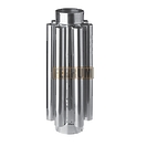 Дымоход конвектор