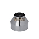 Конус на Дымоход Craft & FERRUM